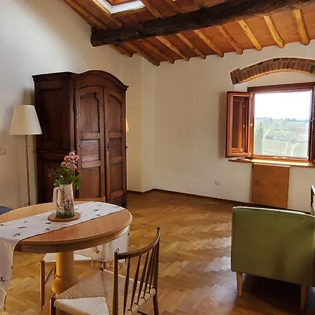Bird House In Chianti Apartman Bagno a Ripoli