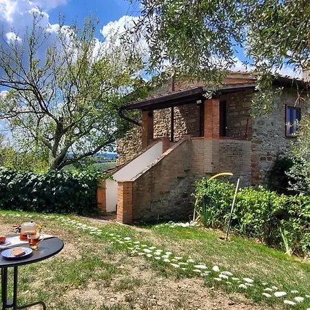 Bird House In Chianti Bagno a Ripoli